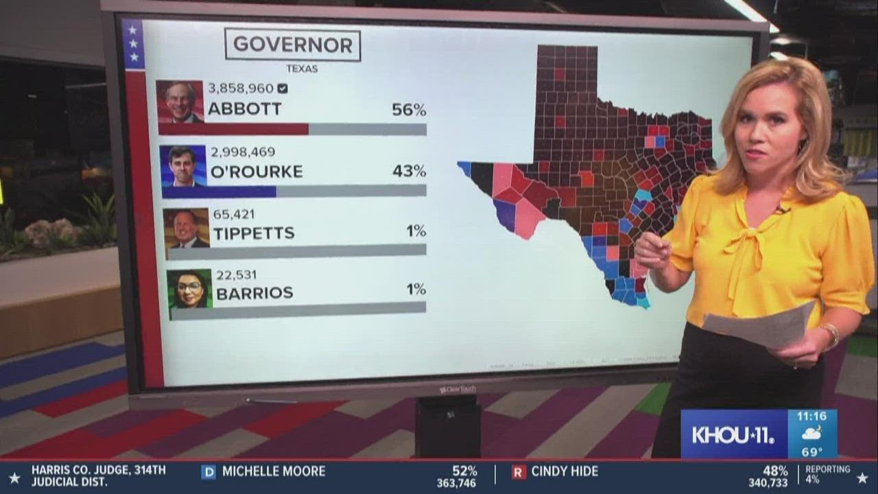 A closer look at how the Texas governor race results went by county
