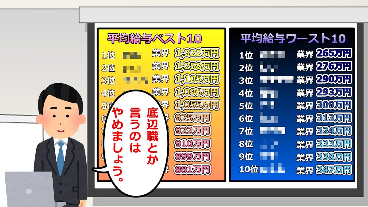 給与ランキング