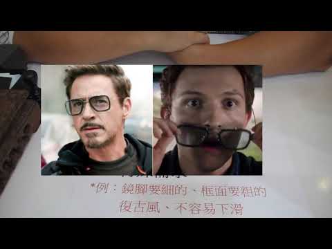 【長工來閒聊】413~如何有效率的找到適合自己的眼鏡