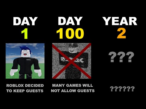 Roblox Evolution of Guests. (Inaccurate) 