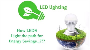 Energy Efficient LED Lights | Save Energy