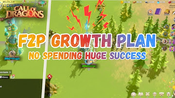 ULTIMATE F2P PROGRESSION GUIDE | HOW TO GROW FAST WITHOUT SPENDING | CALL OF DRAGONS
