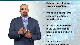 CS601_Topic153