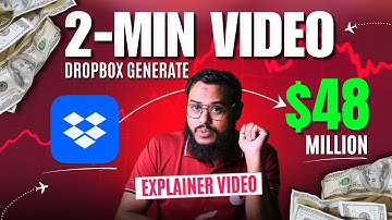 How Dropbox Made $48M with a 2-Minute Explainer Video
