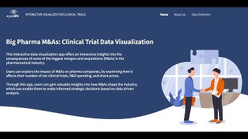 eyesON | Big Pharma M&As: Clinical Trials Data Visualization
