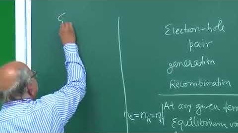 Physics of semiconductors& more Jumping to higher band by prof  HC Verma