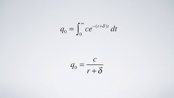 Economists’ Untold Secrets 405: Capital Gain 2