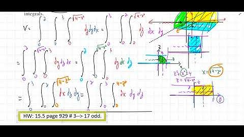 Math 1150 section 10.10(3) Applications of Taylor Series