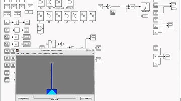Simulink Pendulum