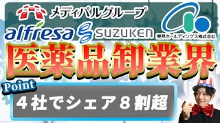 医薬品卸業界（メディパルホールディングス、アルフレッサホールディングス、スズケン、東邦ホールディングス）の業界研究【22卒】|名キャリ就活Vol.300