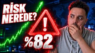 Dfi Fonu Neden Bu Kadar Yükseldi? Portföydeki Büyük Risk