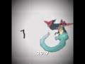 いや下がりすぎだろ　#ポケモン #ポケットモンスター #shortvideo #shorts