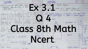 Ex 3.1, Q 4, Chapter 3, Understanding Quadrilaterals, Class 8th Math, Ncert