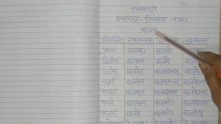 sanskrit Shabd roop - balak संस्कृत शब्द रूप  बालक: