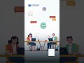 Engage Smarter with WhatsApp Marketing by Syngrid!