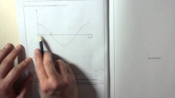Edexcel GCSE Paper 1 June 2013 Question 28 - Transforming Cosine Graph