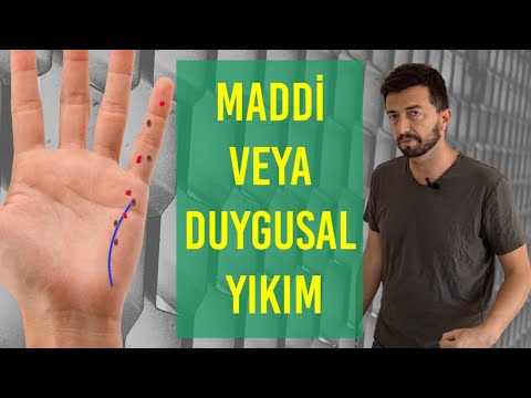 Maddi veya Duygusal Yıkım - Serçe Parmak, Merkür Tepesi ve Çizgisindeki Benlerin Anlamı