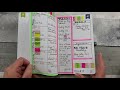 so I tried Bullet Journaling awhile back...