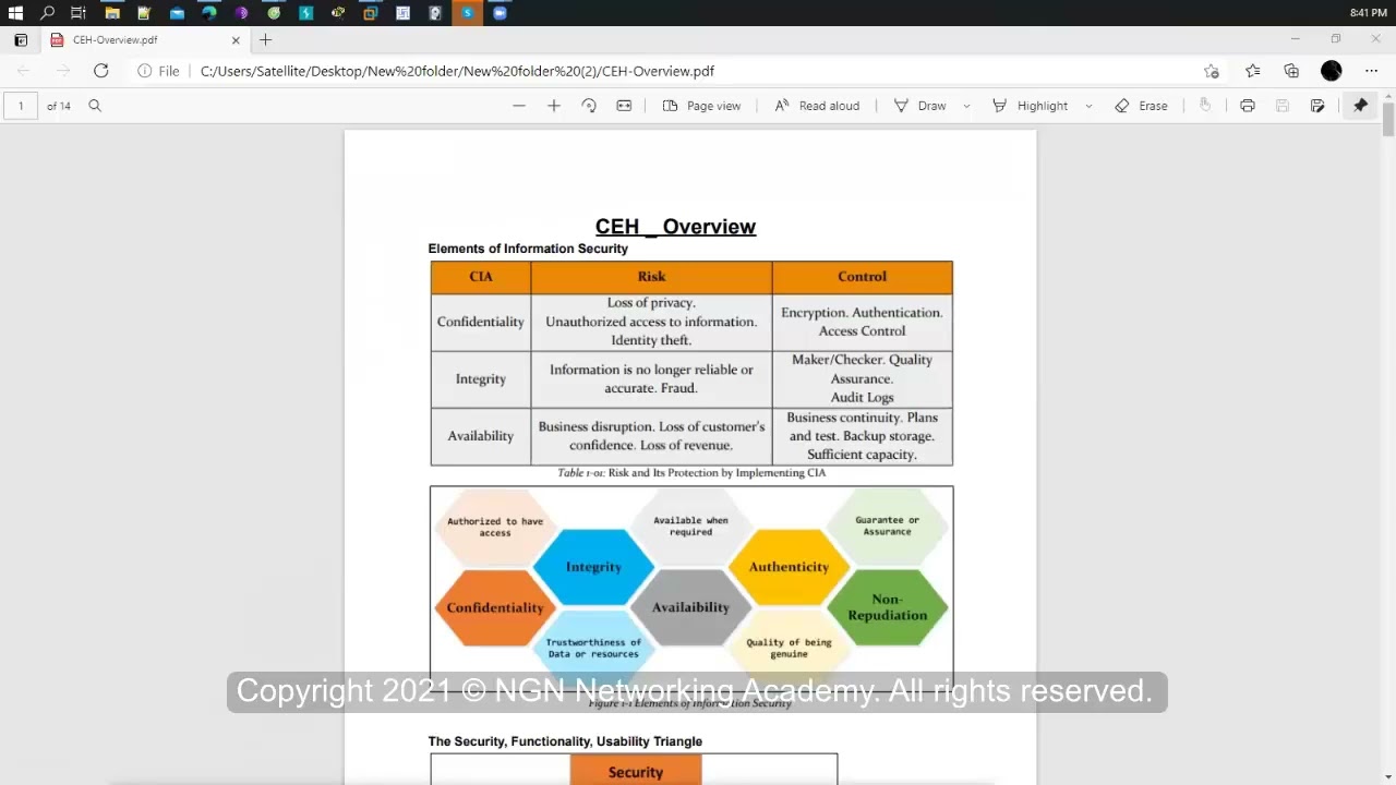 CEH Tiếng Việt-DAY1 Introduction CEH
