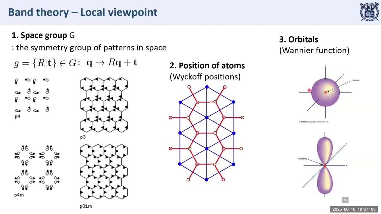 [QISCA Introductory Seminar] Quantum Many-Body Physics in Condensed Matter