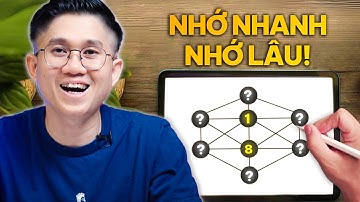 Bí quyết nhớ nhanh, nhớ lâu (không cần học thuộc) | Huỳnh Duy Khương