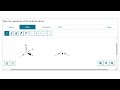 Understanding Wedge and Dash Bonds in Stereochemistry