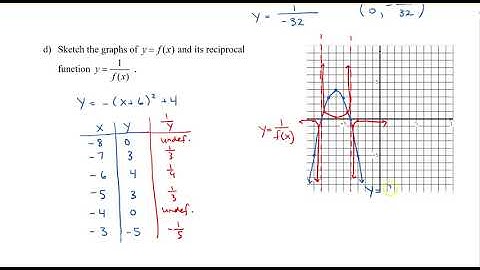 Math 11 - Sec 7.4 Reciprocal Functions Part 3