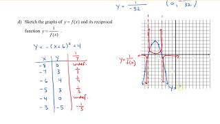 Math 11 - Sec 7.4 Reciprocal Functions Part 3