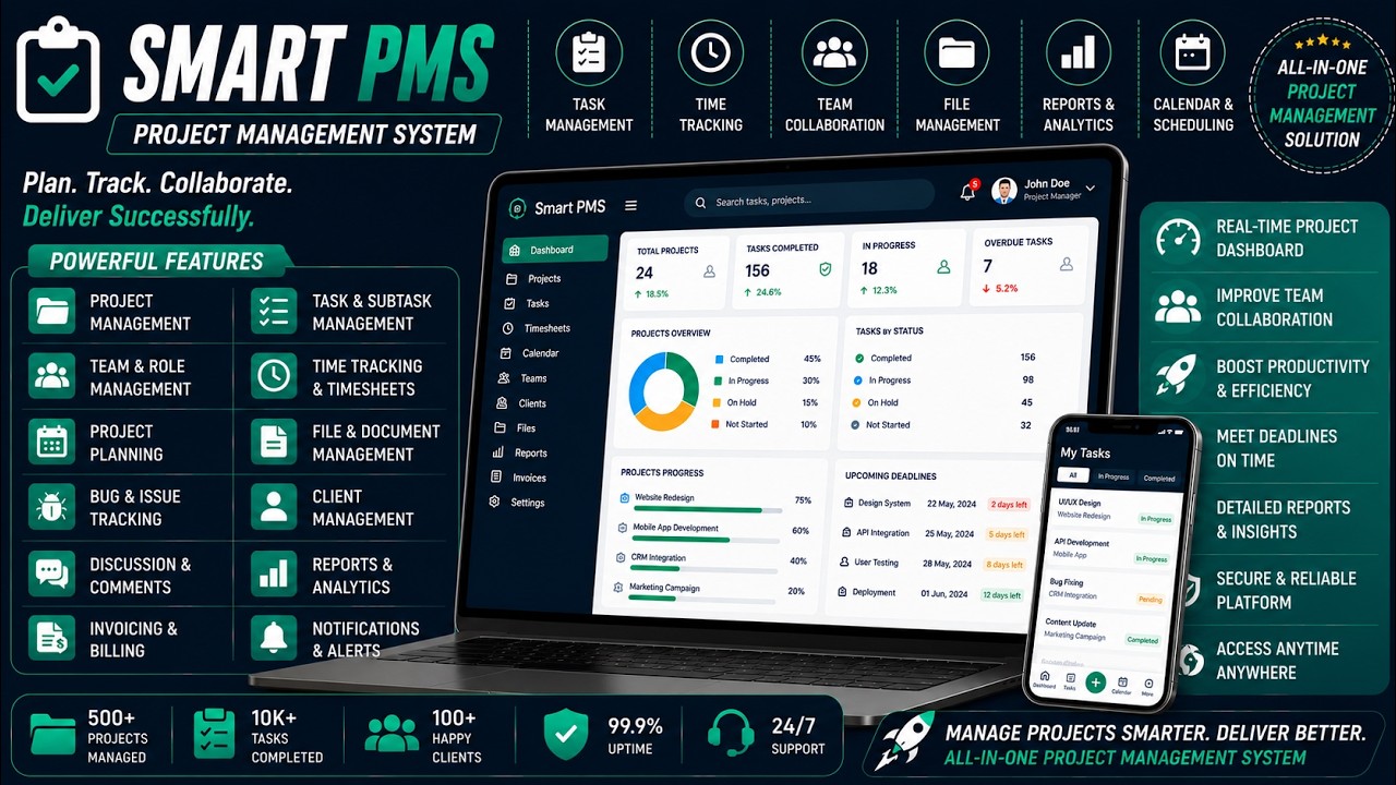Smartproject Ipms Smart PMS - Project Managment System - YouTube