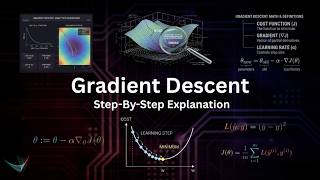 Gradient Descent Explained Simply (In 10 Minutes) Gradient Descent Explained Simply (In 10 Minutes)