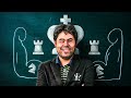 Carlsen's Top Pick: Ruy Lopez Opening — Eightify