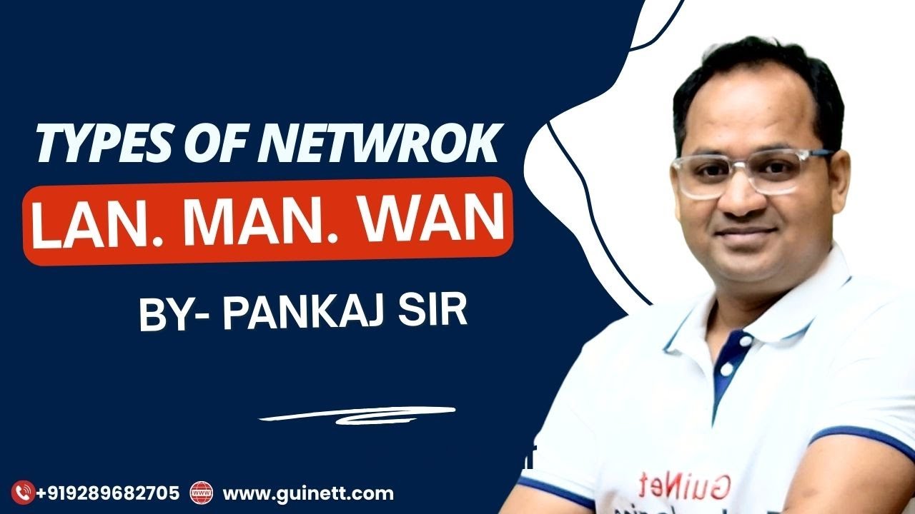 Difference Between LAN, MAN and WAN | Networking Basics - YouTube