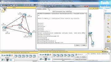 Configure Point to Point Frame Relay in Cisco Routers