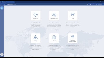 GV-Cloud Demonstration