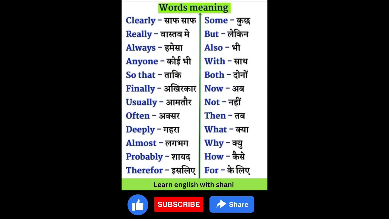 Spoken Words Meaning Short Video shortvideo shorts Realtime YouTube 