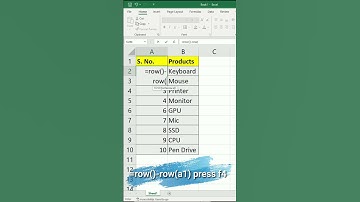Excel Tips and Tricks | Microsoft Excel | Excel Formulas | #shorts