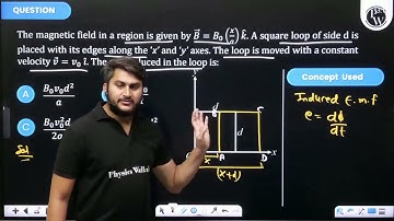 The magnetic field in a region is given by \(\vec{B}=B_0\left(\frac{x}{a}\right) \hat{k}\). A sq....
