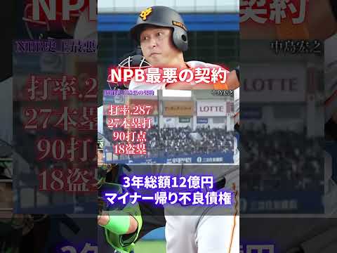 【不良債権】プロ野球史上最悪の契約が桁違いすぎてヤバい