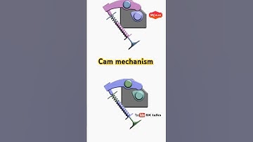 Cam mechanism . #mechanicalengineering #catia #mechanical #manufacturing