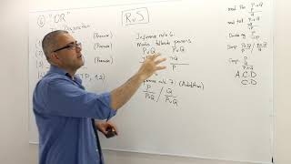 Chapter 0: [Propositional Logic] Proof Techniques (Logic - Section 6)