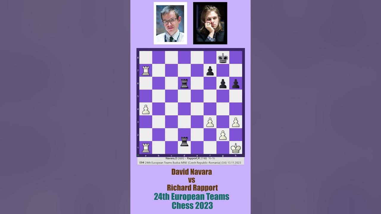 Rapport Richard to play for Romania : r/chess