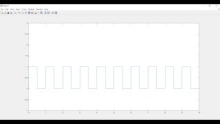Square wave generation in MATLAB with ceil and round operator