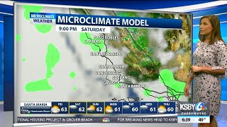 Mostly cloudy day before rain arrives late Friday night