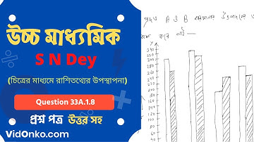 WB Board Higher Secondary Class 11 Math Book Solution in Bengali- S N Dey Exercise Question: 33A.1.7