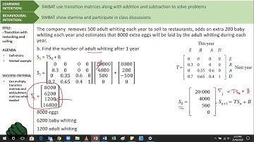 9 6   transition with restocking and culling