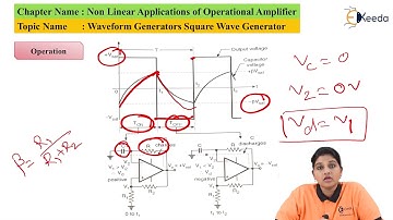 Waveform Generator XR 22606 | Special Purpose Integrated Circuits | Linear Integrated Circuits