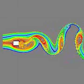 CFD simulation of vortex shedding