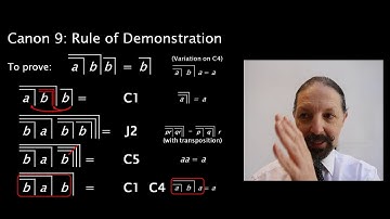 Laws of Form Course - Session 14