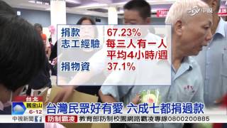 台灣民眾好有愛 六成七都捐過款│中視新聞20151112