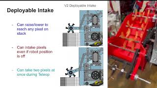 Optimizing Robot Design